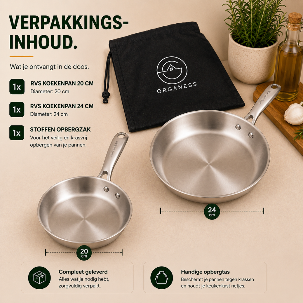 RVS koekenpannenset 20 & 24 cm