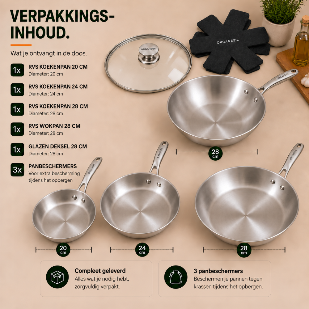 RVS pannenset 8-Delig