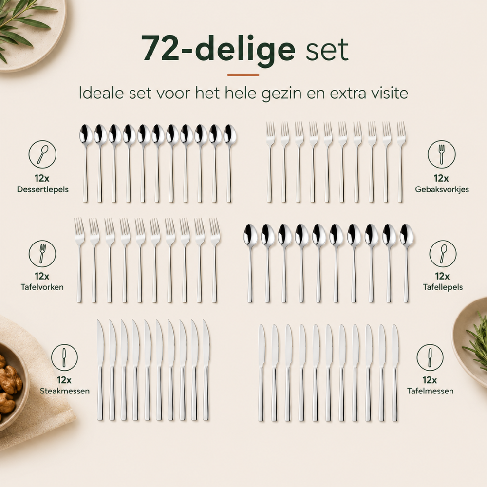 bestekset 72 Delig
