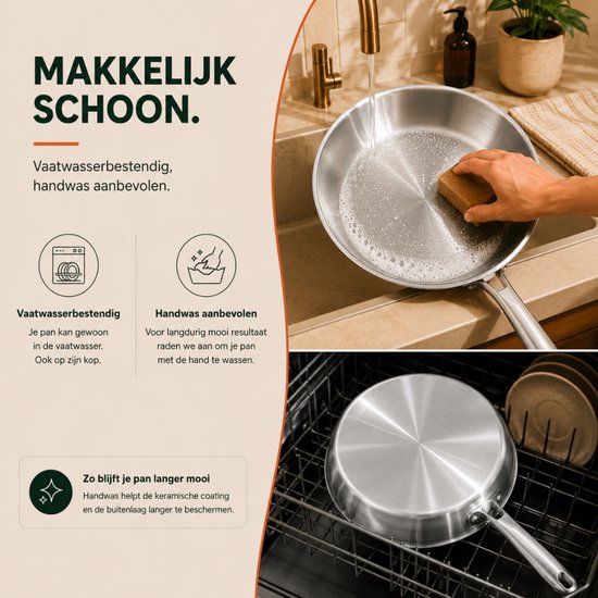 RVS koekenpan makkelijk schoon, vaatwasserbestendig