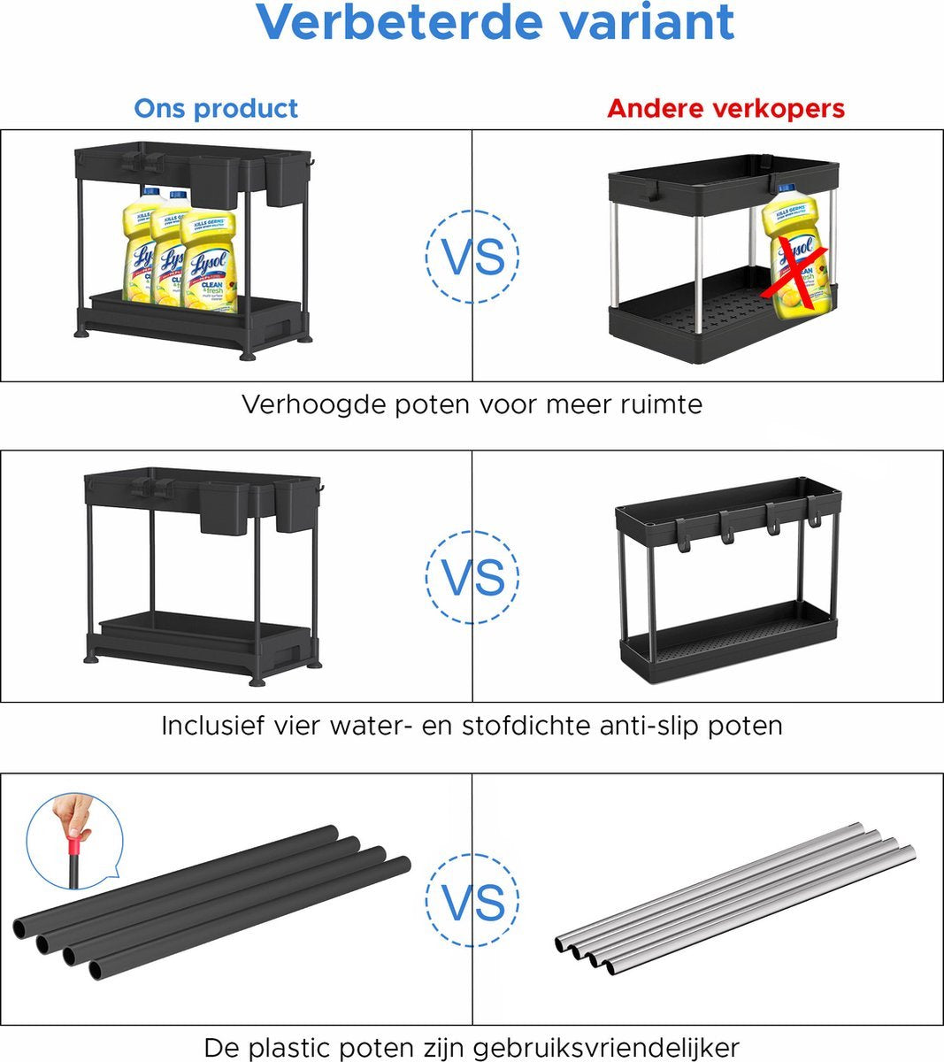 Gootsteenkast organizer