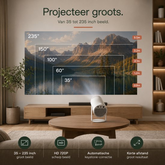 Beamer projecteert 35 tot 235 inch