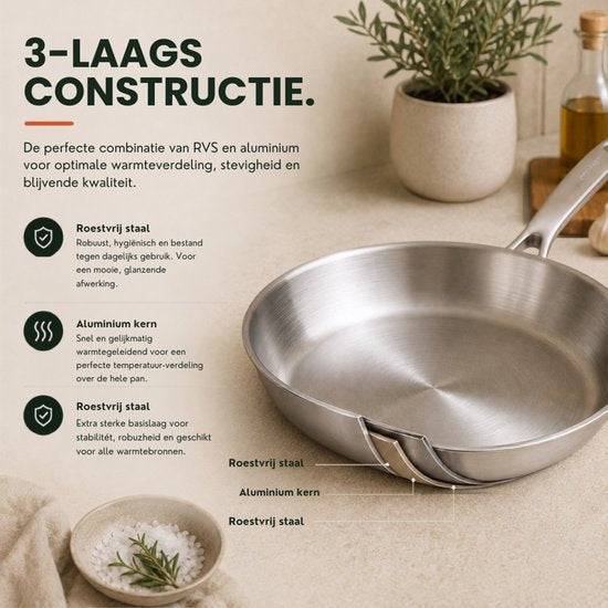 3-laags constructie RVS koekenpan
