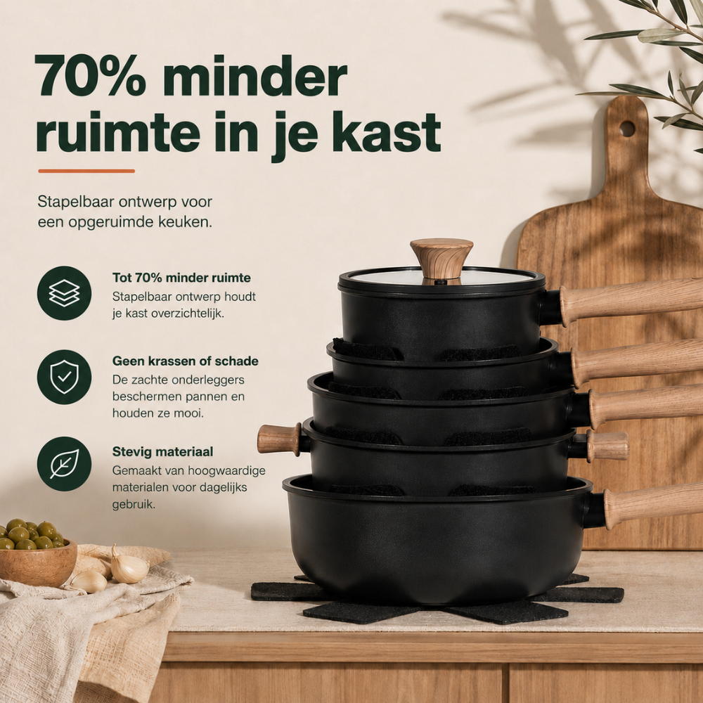 keramische pannenset 12-Delig